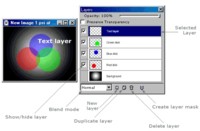 Adesign Layers Window